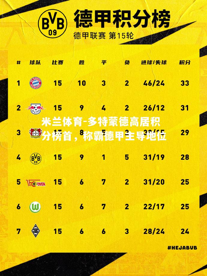 多特蒙德高居积分榜首，称霸德甲主导地位